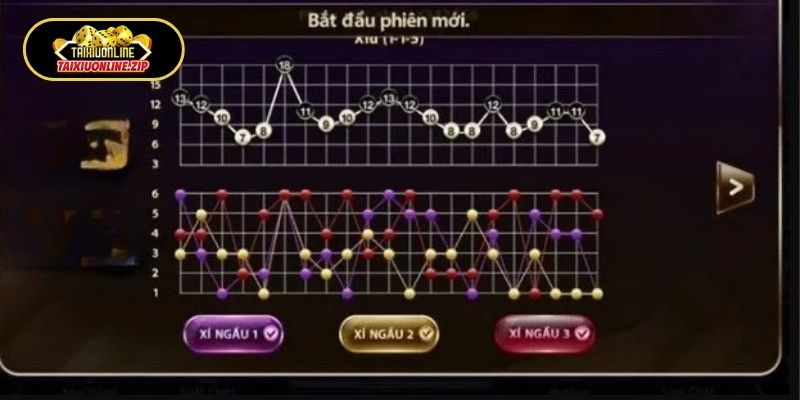 Hiểu rõ về phần mềm soi cầu Tài Xỉu online