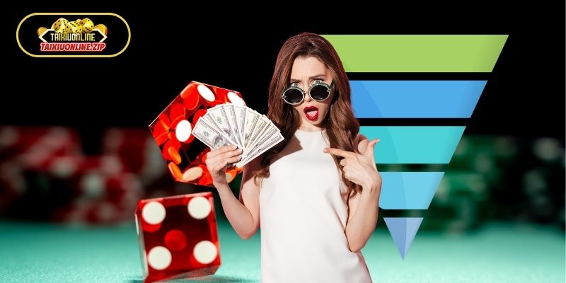 Quy tắc quản lý vốn "Kim tự tháp ngược"