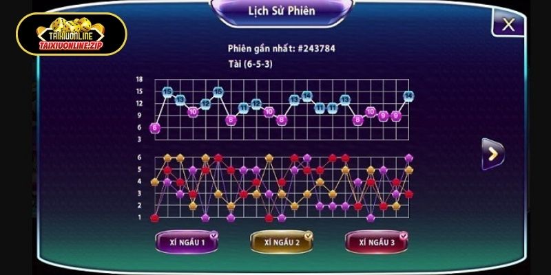 Ưu điểm nổi bật khi sử dụng phần mềm soi cầu